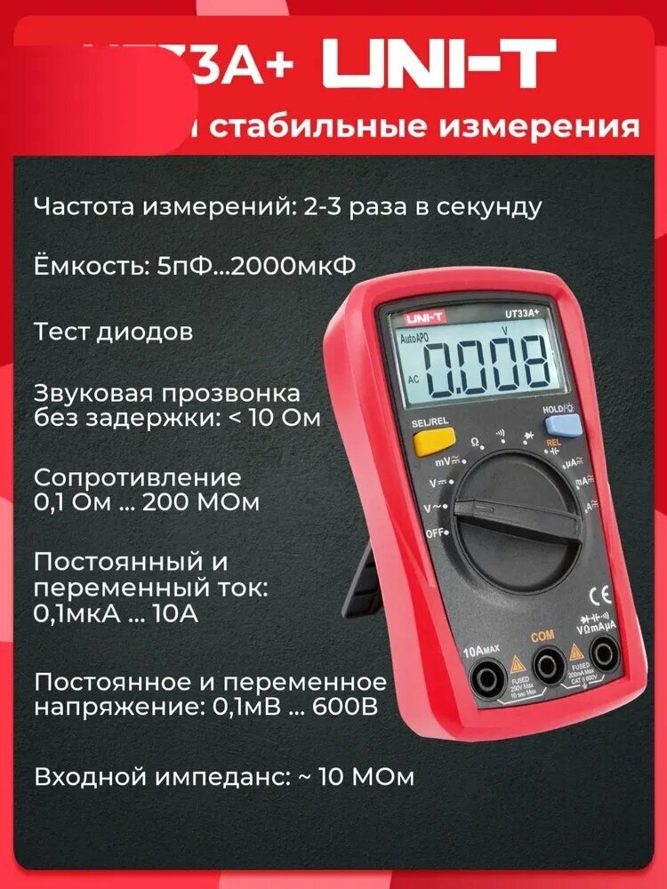 Кондуктометр — фото 1