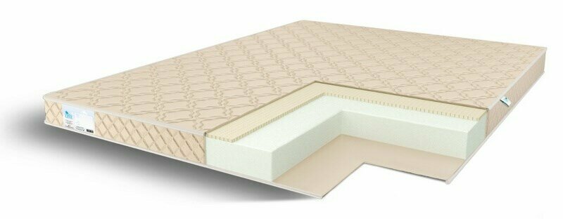 Вакуумный матрас Comfort Line Latex Roll Classic 120х205