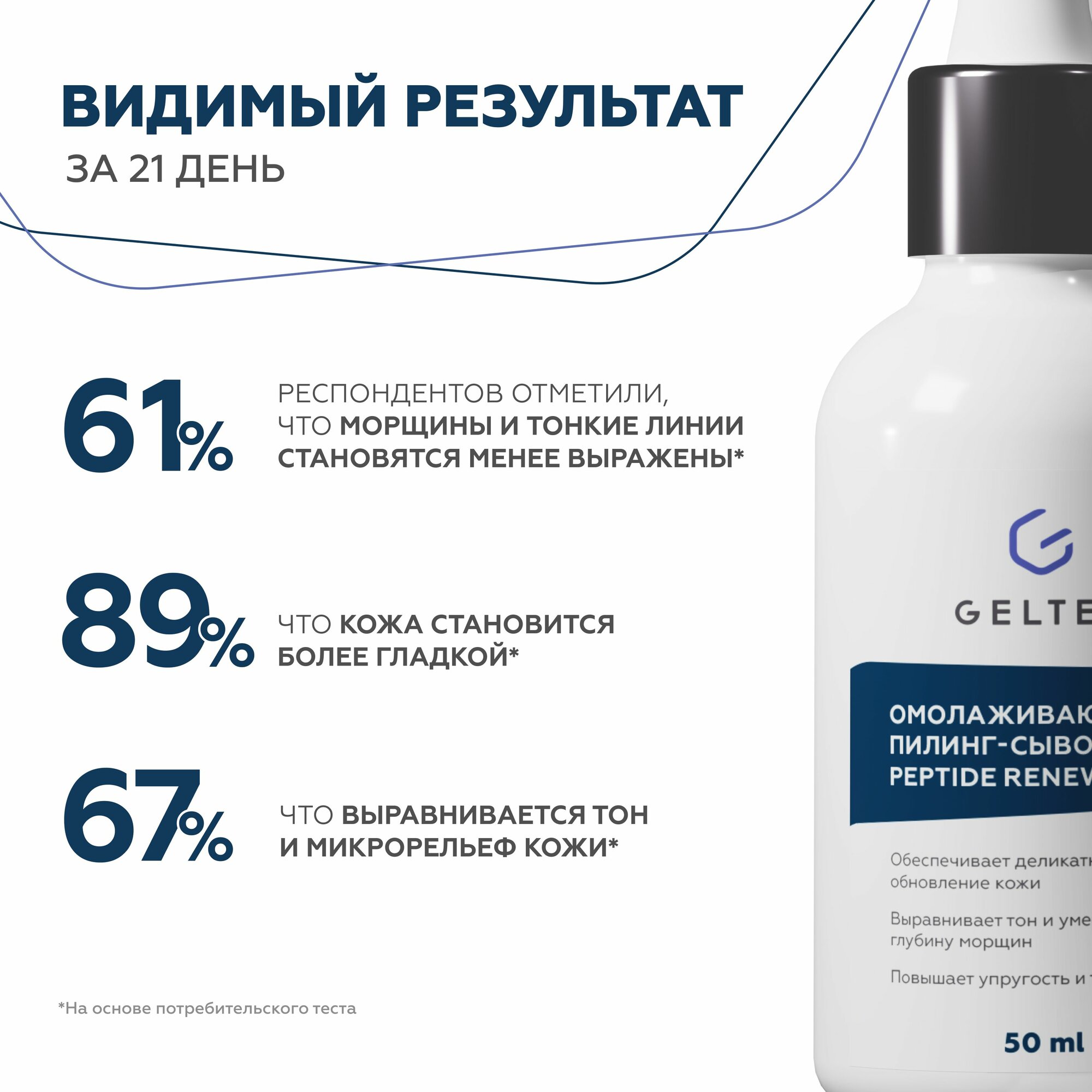 Гельтек Омолаживающая сыворотка пилинг Peptide Renewal от морщин, против акне, 50 мл — фото 1
