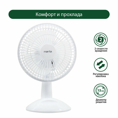 MARTA MT-FN2533 белыйбелый вентилятор настольный 80600₽