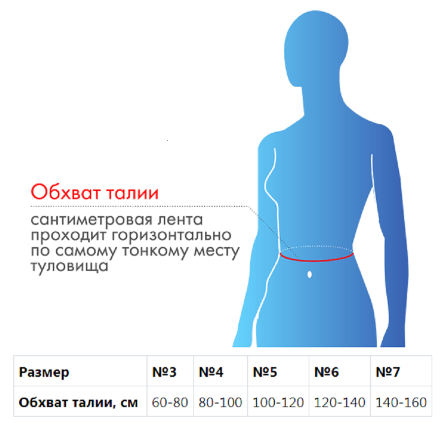 Бандажи Медицинские Бандаж послеоперационный для живота, дышащий, высота 20 см, размер 6