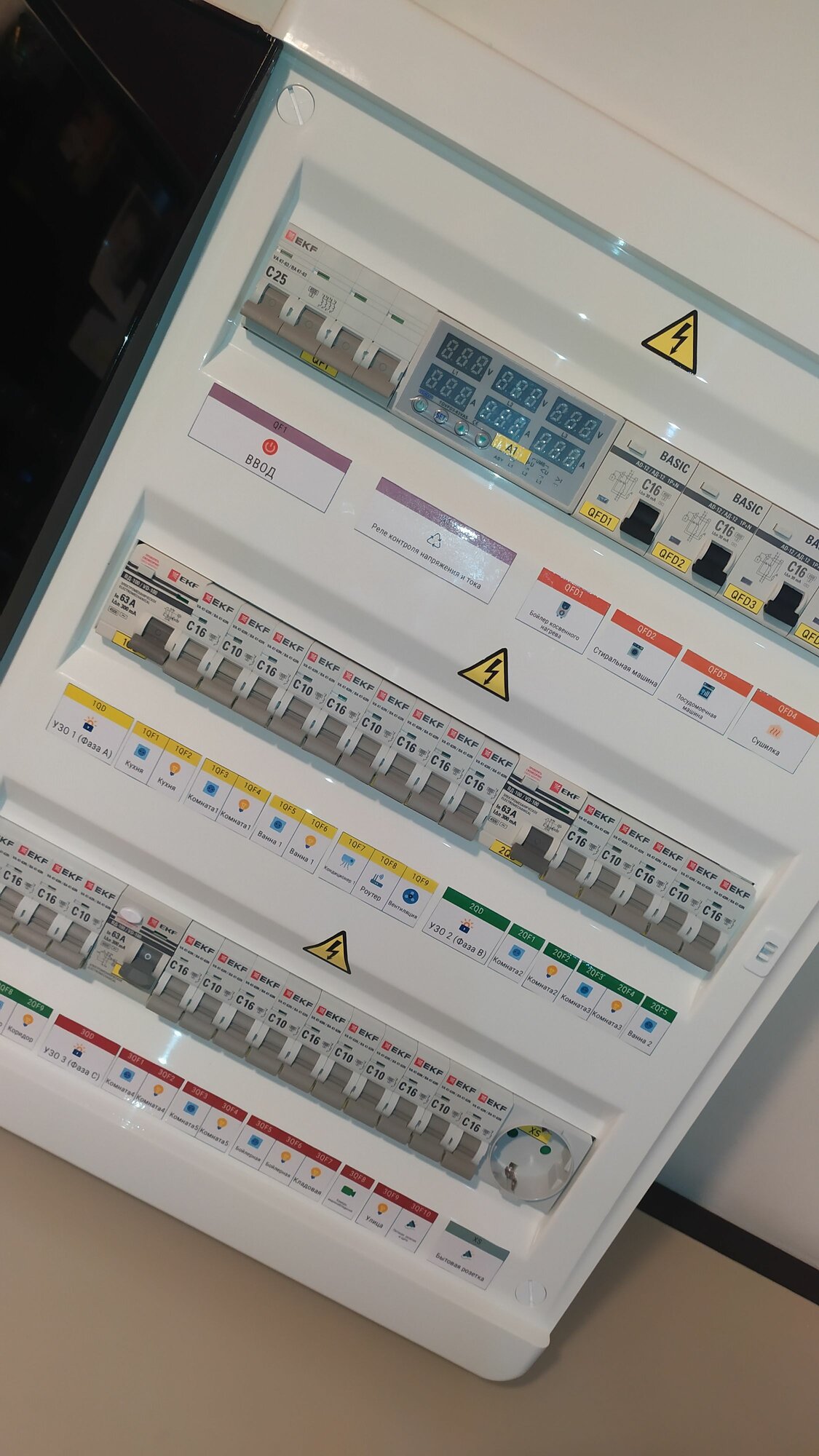 Щит в сборе 54 модуля 3Ф 15кВт
