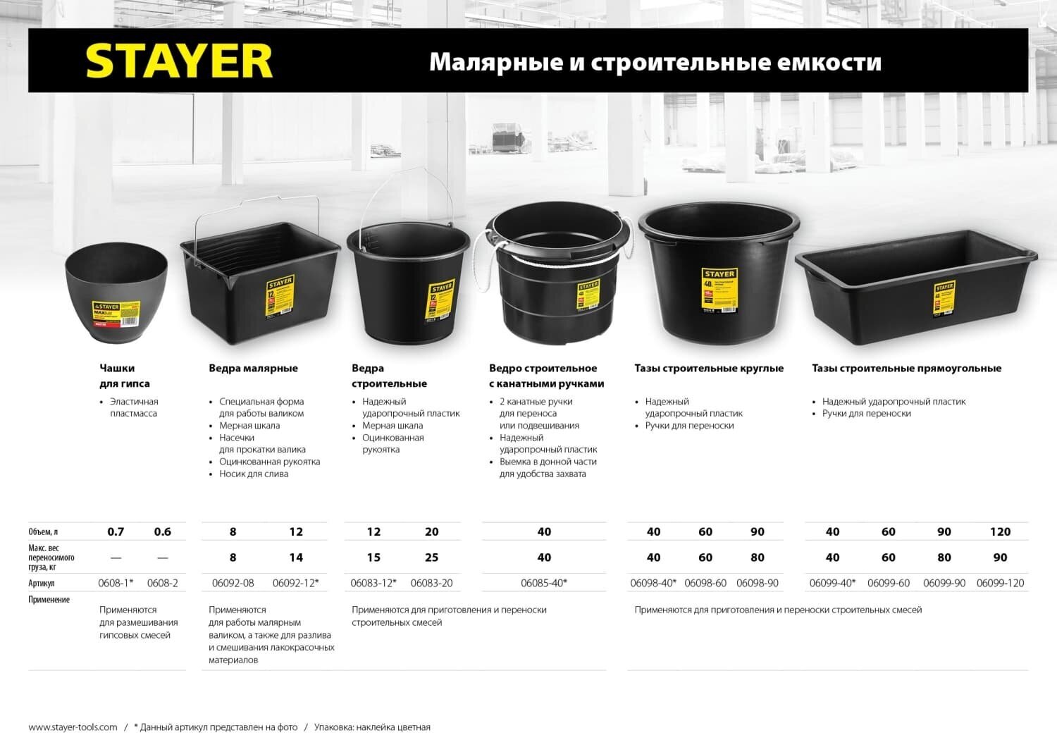 STAYER STRONG 20 л, Строительное пластиковое ведро, MASTER (06083-20)