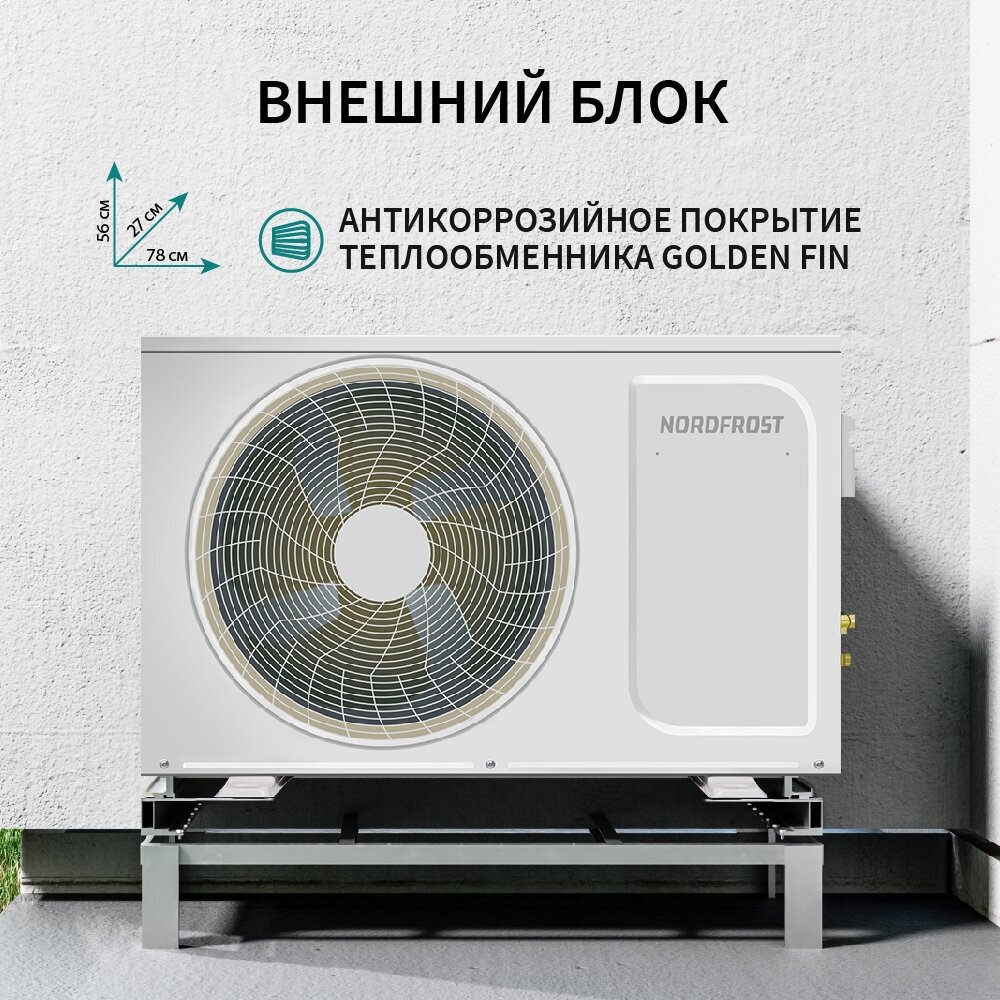 Сплит-система NORDFROST i-18 REELS inverter , белый - фотография № 4