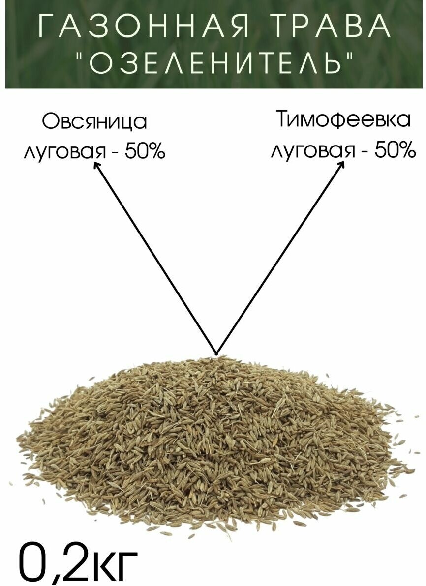 Газонная Трава "Озеленитель" 200 гр.