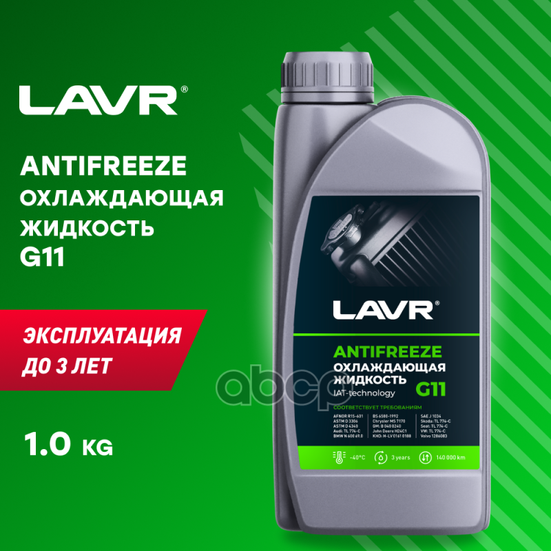 Антифриз LAVR арт. Ln1705