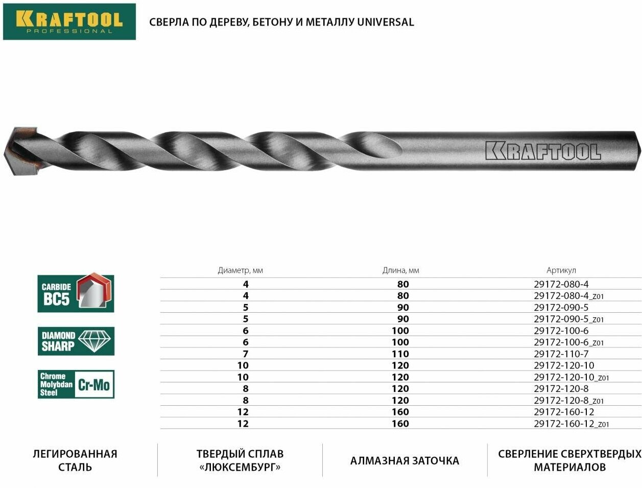 KRAFTOOL EXPERT 10 х 120 мм, Сверло универсальное (29172-120-10) - фотография № 3