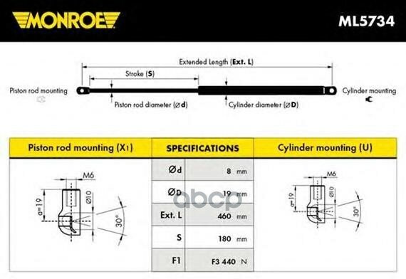 Упор Газовый Monroe арт. ML5734