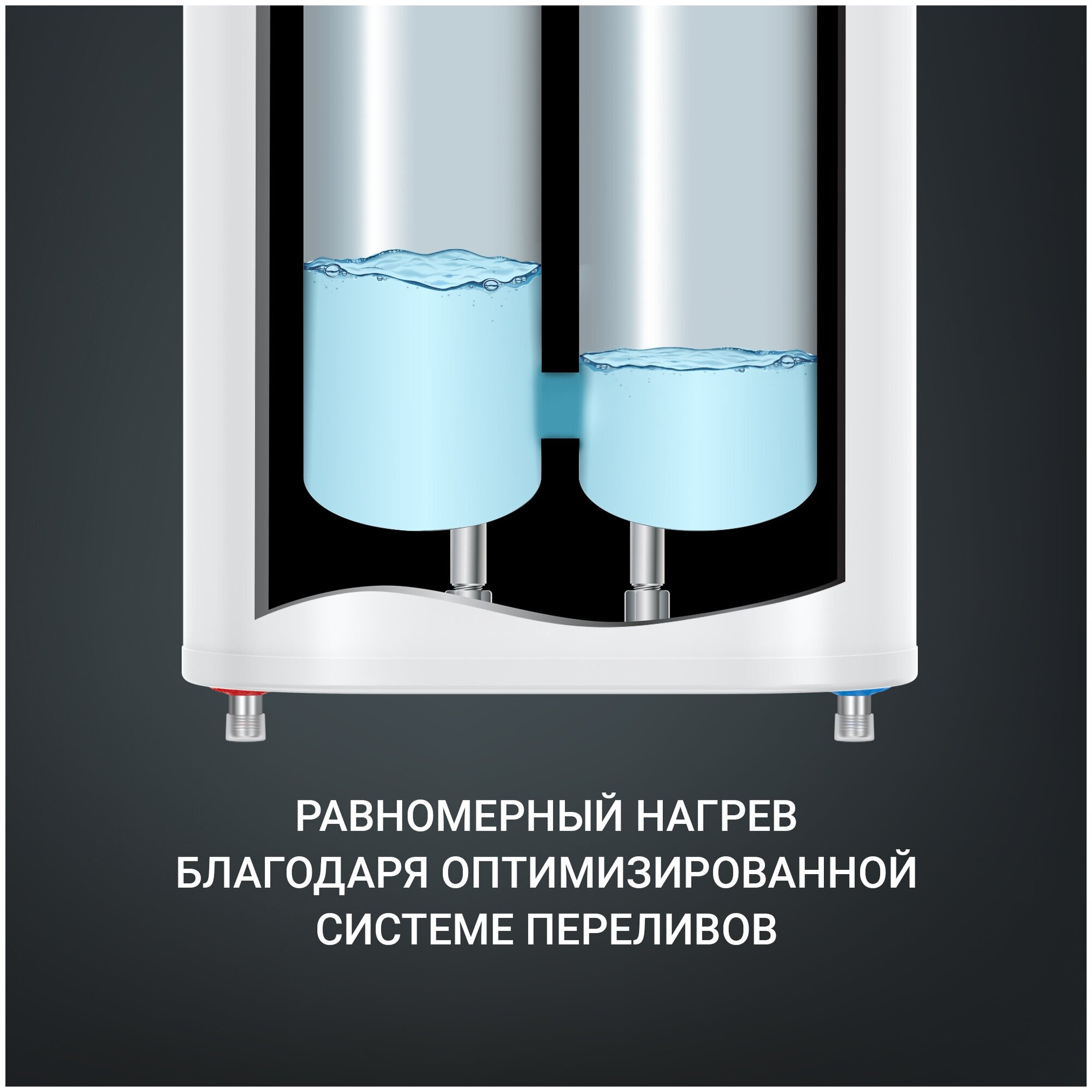 Накопительный электрический водонагреватель Polaris PWH IMR 0880 V, белый - фотография № 8