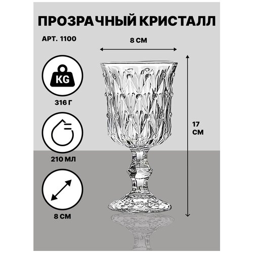 Бокал для вина стеклянный прозрачный. Фужер 