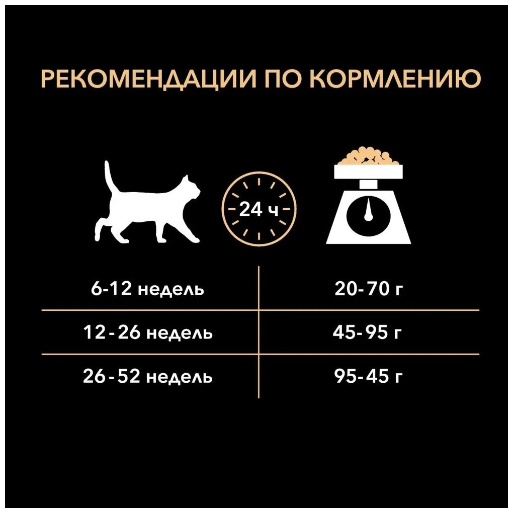 Сухой корм Pro Plan для котят с чувствительным пищеварением или с особыми предпочтениями в еде, индейка, 400гр Purina ProPlan - фото №9