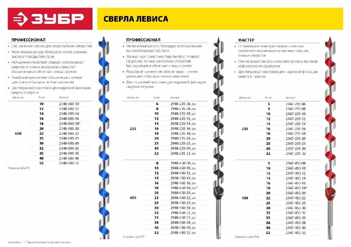 ЗУБР 6x235 160мм, сверло левиса по дереву, шестигранный хвостовик, (2947-235-06)