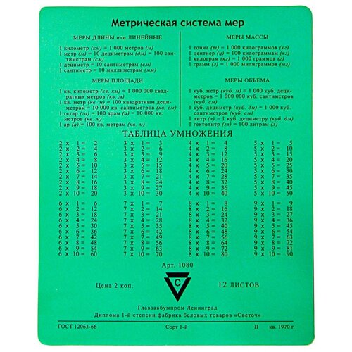 коврик для мыши cbr cmp 024 arithmetic учебный арифметика Коврик CBR CMP 024 Arithmetic, рисунок / таблица, пакет