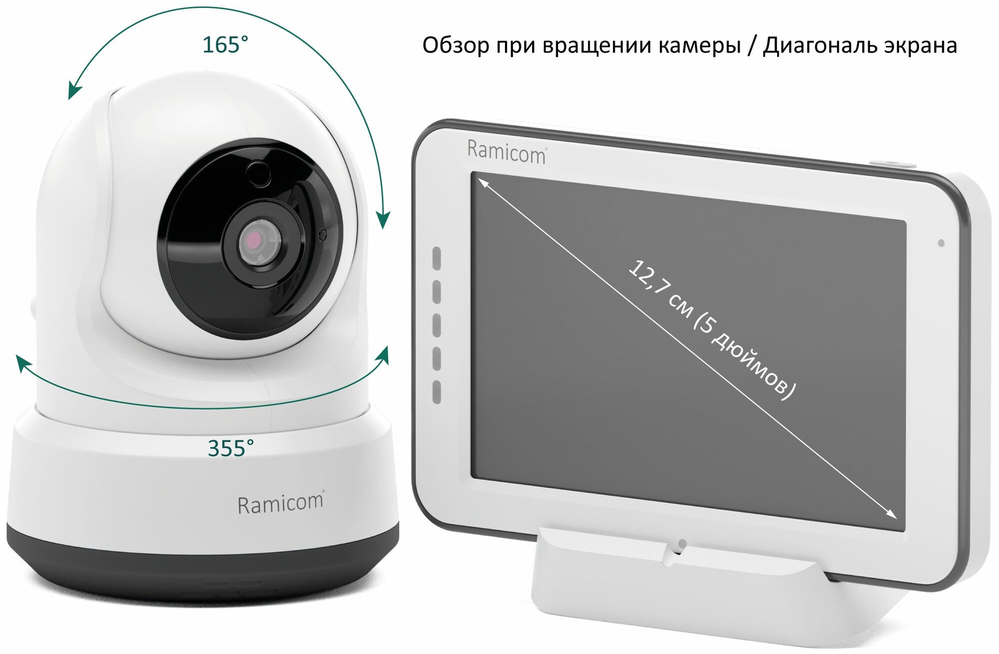 Видеоняня Ramicom VRC250X3 - фото №4