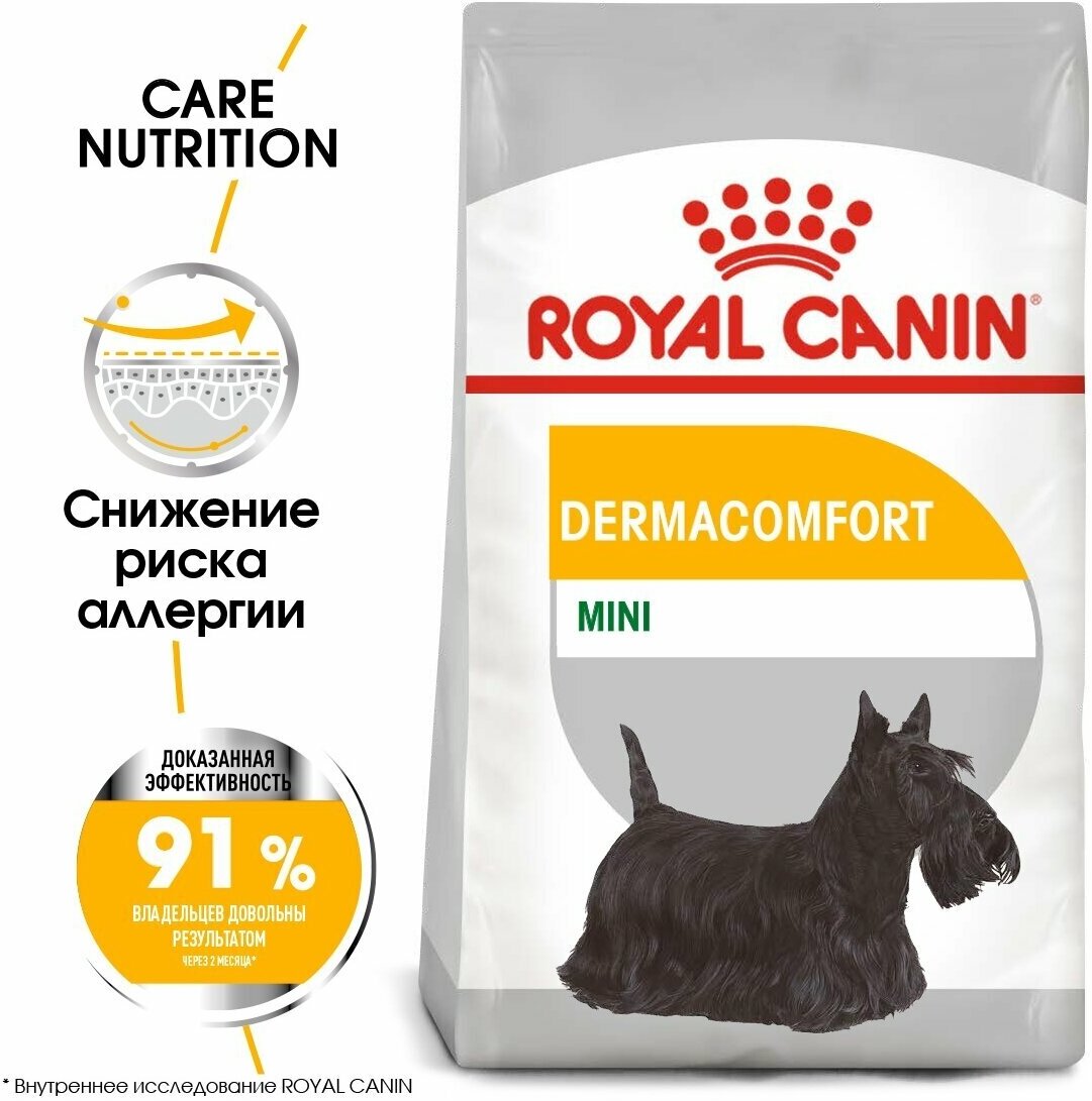 Корм для взрослых собак мелких размеров при раздражениях и зуде кожи Royal Canin Mini Dermacomfort (Мини Дермакомфорт) сухой, 3 кг