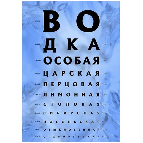 Плакаты/проверка зрения/таблица Сивцева printio сумка проверка зрения у пьяного