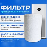 Фильтр для очистителя воздуха Xiaomi mi air purifier 4 PRO предварительной очистки, одноразовый. 5 шт. в комплекте.