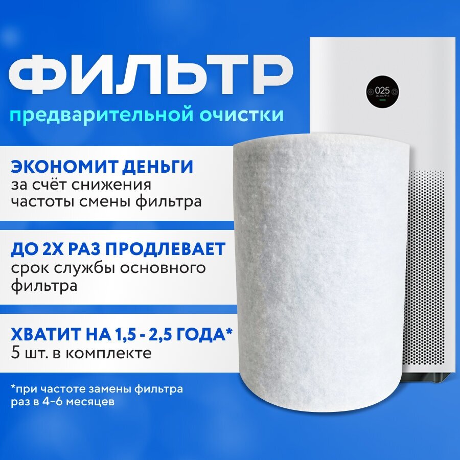 Фильтр для очистителя воздуха Xiaomi mi air purifier 4 PRO предварительной очистки одноразовый. 5 шт. в комплекте.