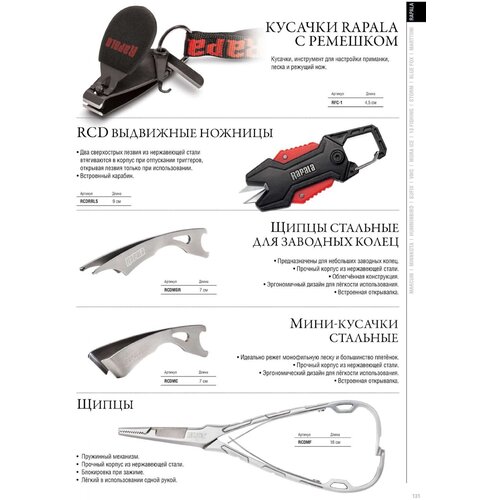 Rapala RCDMSR 80 мм