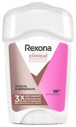 Rexona антиперспирант, крем, Clinical Protection Сухость и Уверенность