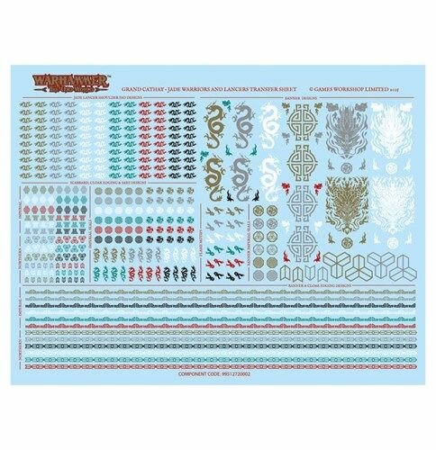 Настольная игра The Old World: Grand Cathay Batallion — фото 1