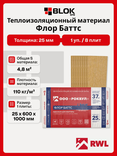 Изображение товара ROCKWOOL флор баттс 25 мм (1 уп. / 4,8 м2 / 8 шт.) минеральная вата, утеплитель для пола, фундамента, звукоизоляция
