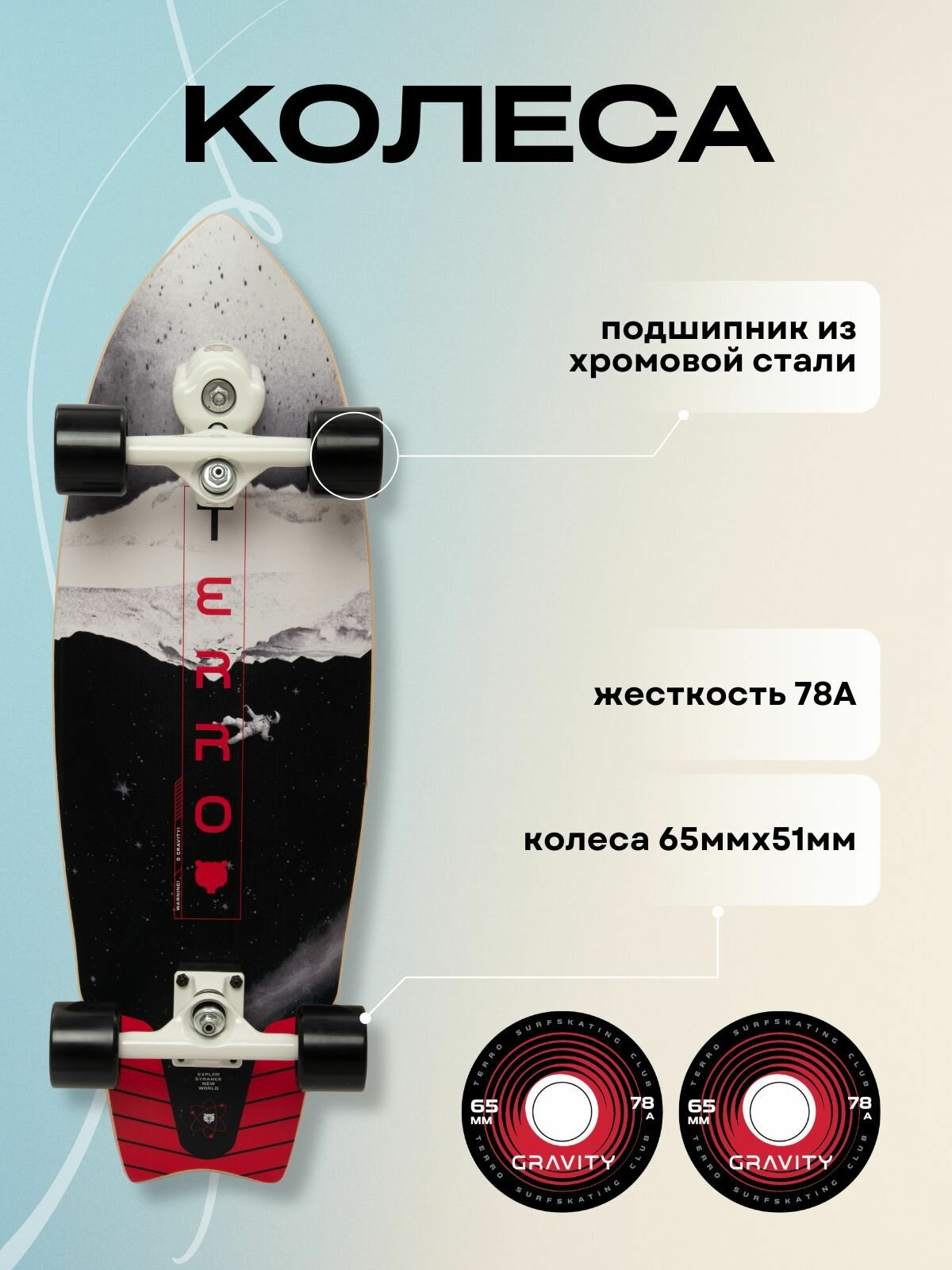 Серфскейт TERRO - Gravity — фото 1