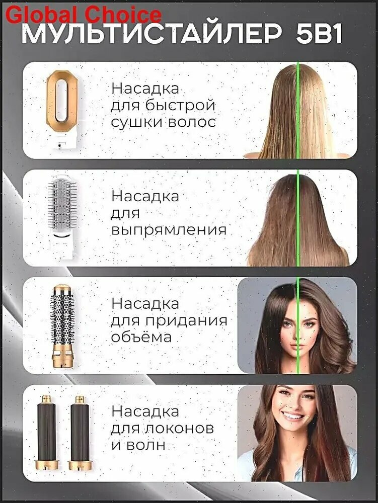 Стайлер, мультистайлер для укладки волос с насадками с керамическим покрытием и мягким чехлом в комплекте — фото 1