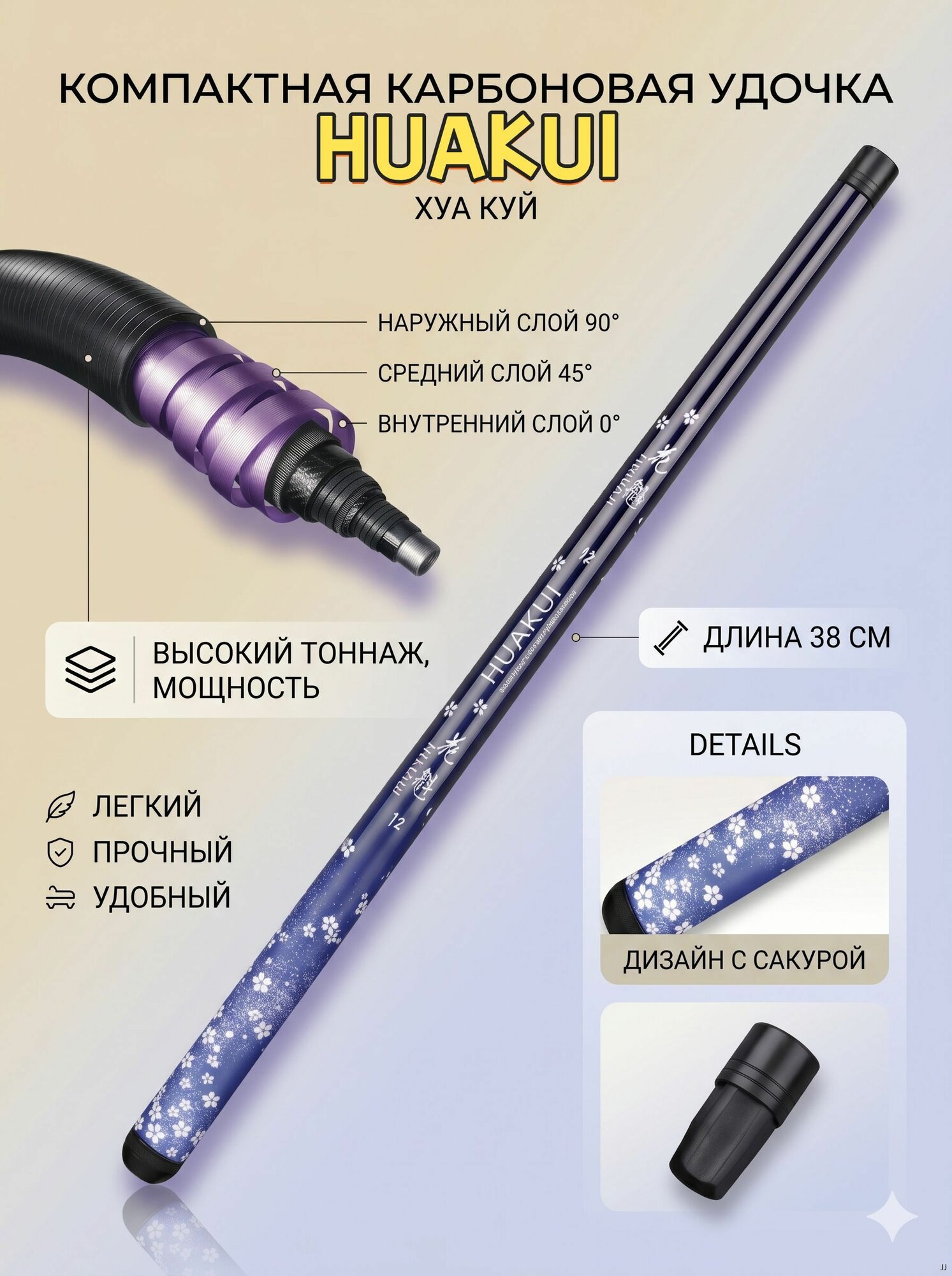 Удилище, рабочая длина: 390 см