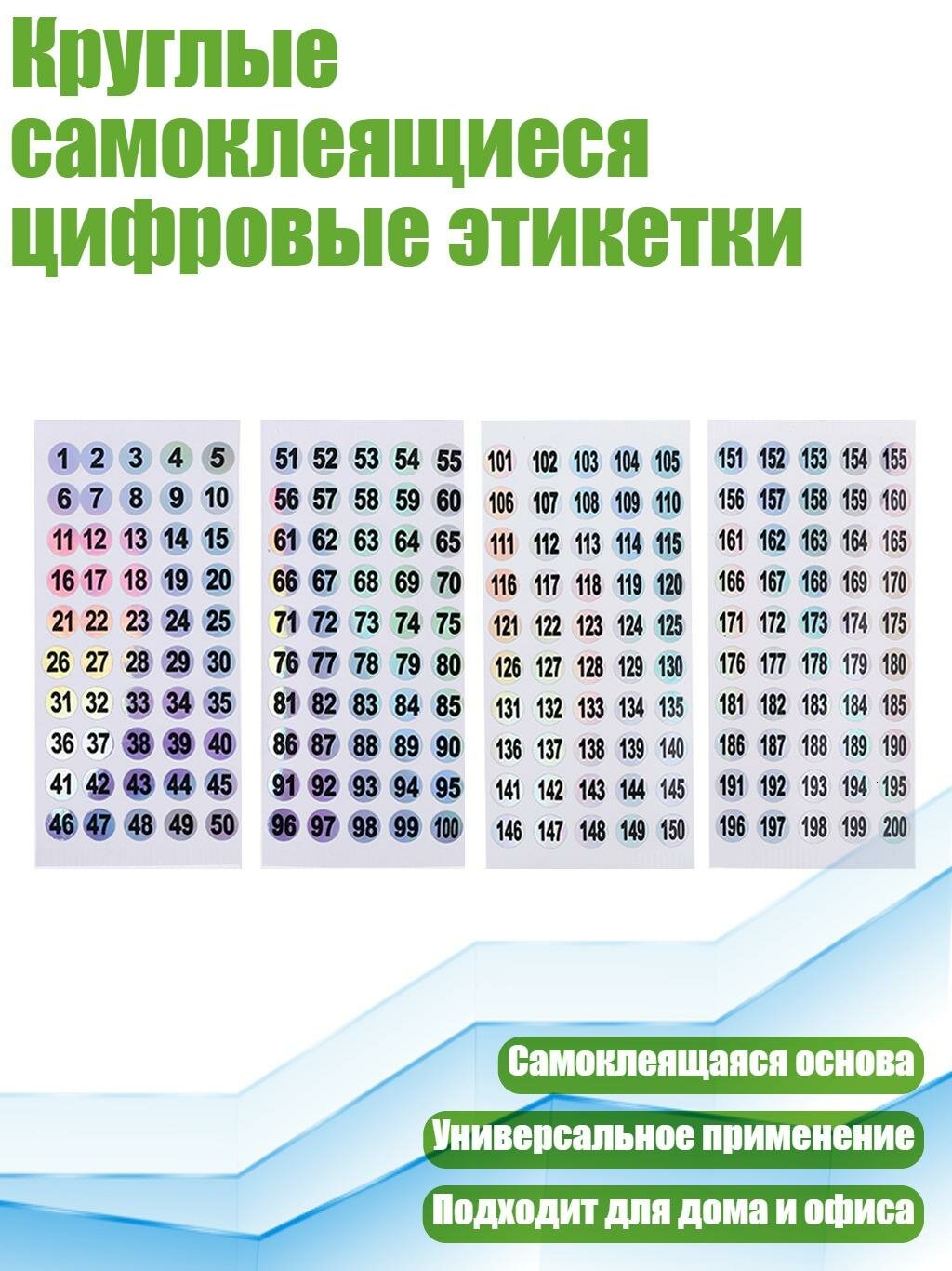 Круглые самоклеящиеся цифровые этикетки