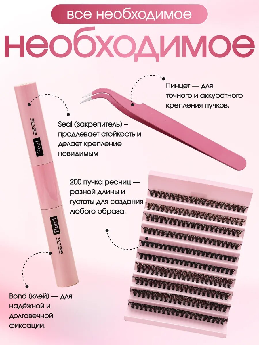 Накладные ресницы с 3D эффектом, индивидуальное наращивание ресниц, Sanishi