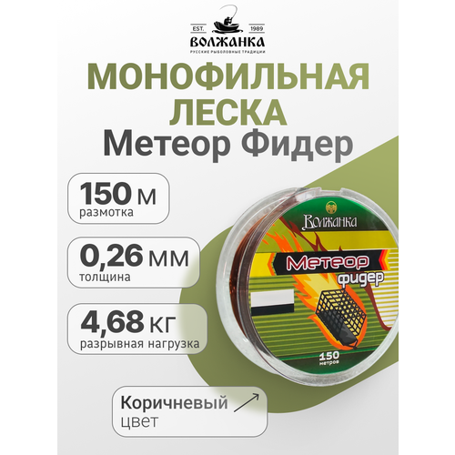 Леска Волжанка моно 