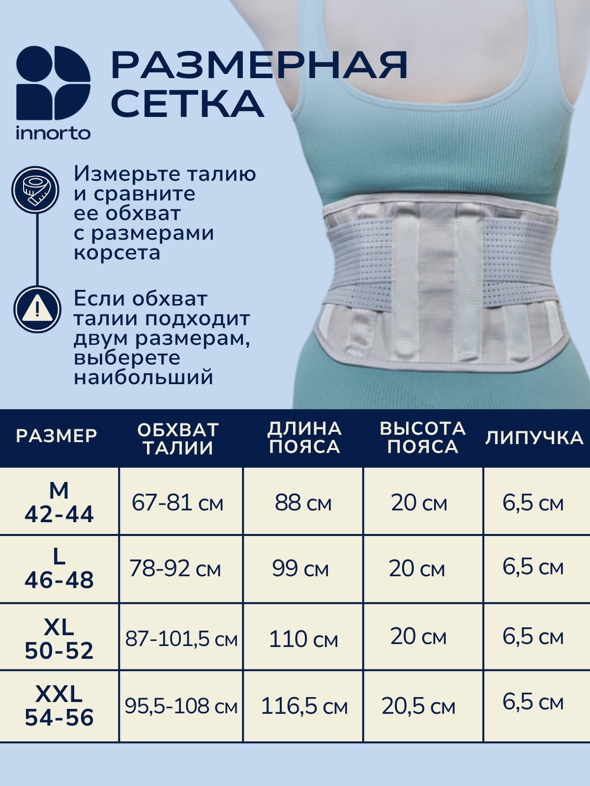 Ортез для поясничного отдела позвоночника «INNORTO», артикул 388282 - XL — фото 1