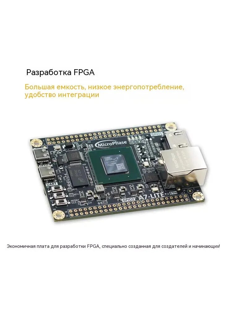 Xilinx Artix-7 XC7A15T FPGA Core Board Mit SDRAM – Entwicklungskarte