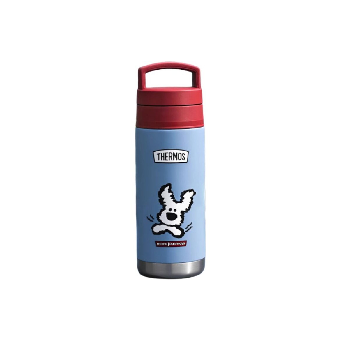 Термокружки THERMOS