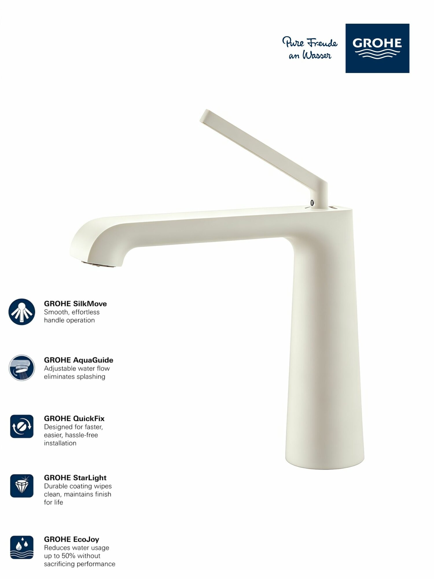 GROHE Одноотверстный смеситель для раковины, смеситель холодная горячая вода, немецкое качество, быстрая установка