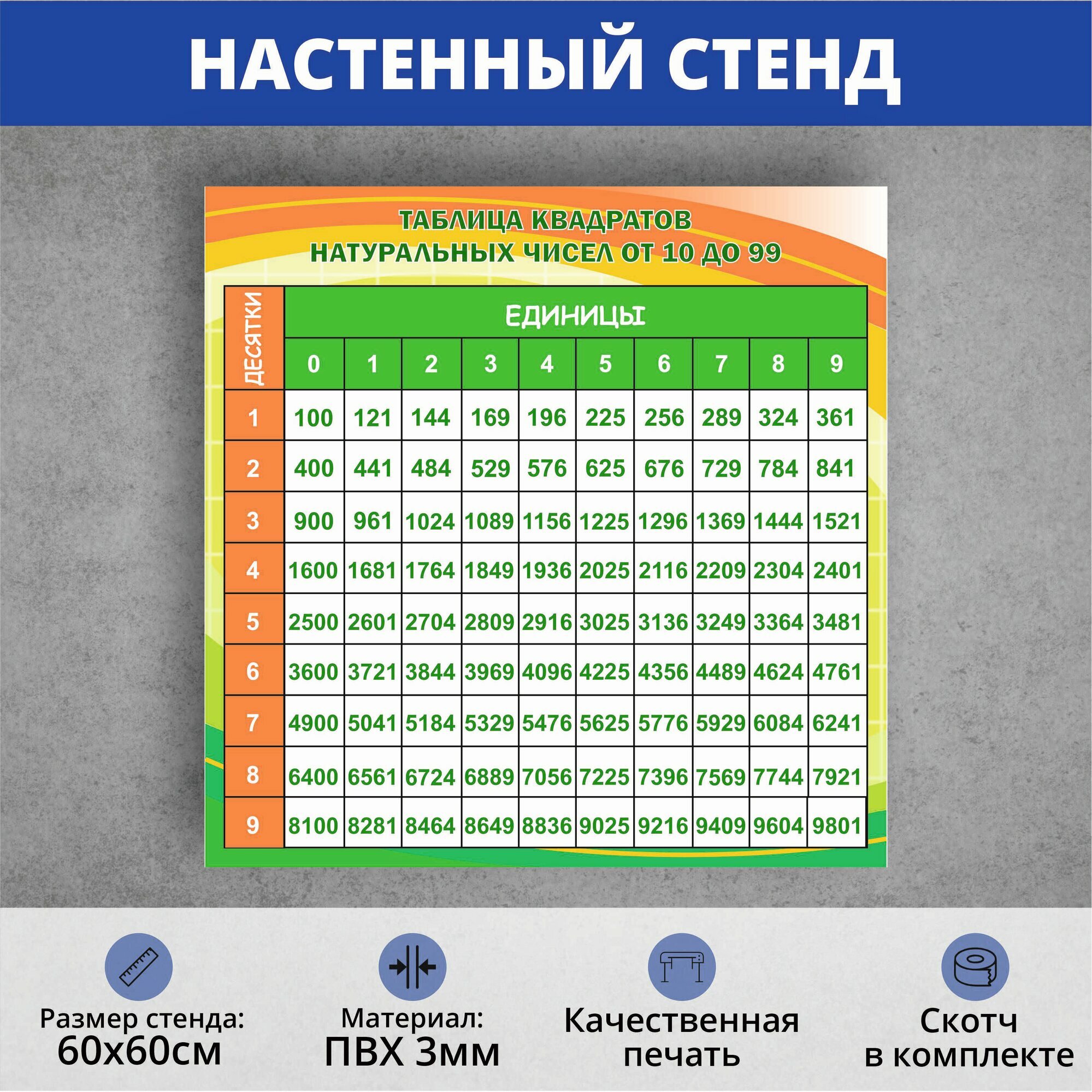 Стенд на стену "Таблица квадратов" 600х600 мм