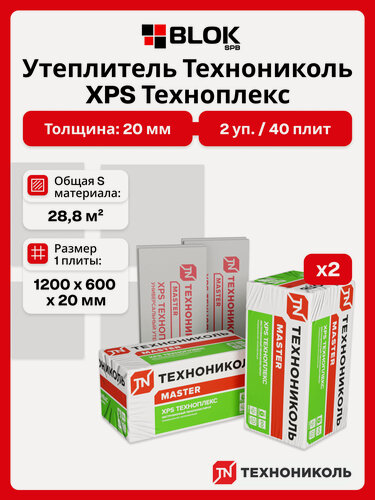 Изображение товара Технониколь XPS техноплекс 20 мм (2 уп /28,8м2/ 40 плит) утеплитель из пенополистирола для фасада, стен, крыши, пола