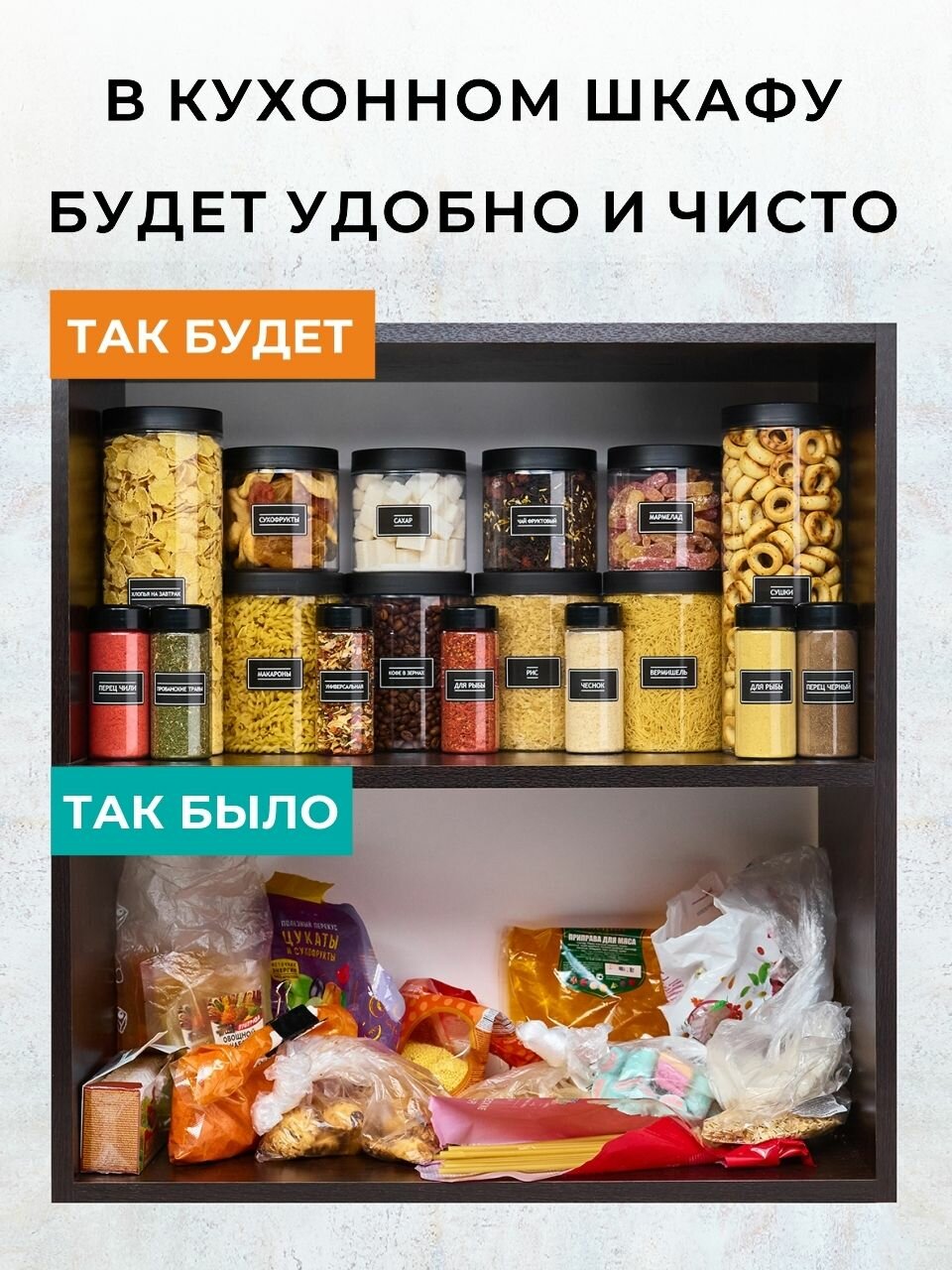 Банки для сыпучих продуктов универсальные Набор контейнеров для хранения Jarify 28 шт. 150мл, 500мл, 1000мл, 1500мл емкость для круп и специй