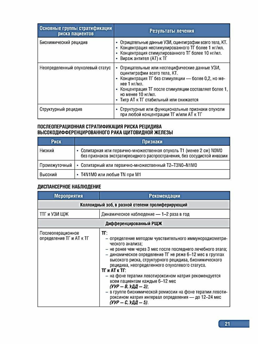 Тактика врача-эндокринолога. Практическое руководство - фото №13