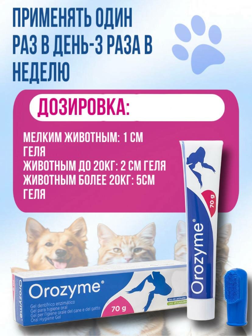 Гели Для Полости Рта Новый Орозим-гель для животных/для ухода за полостью рта/для собак/для кошек + щетка в подарок