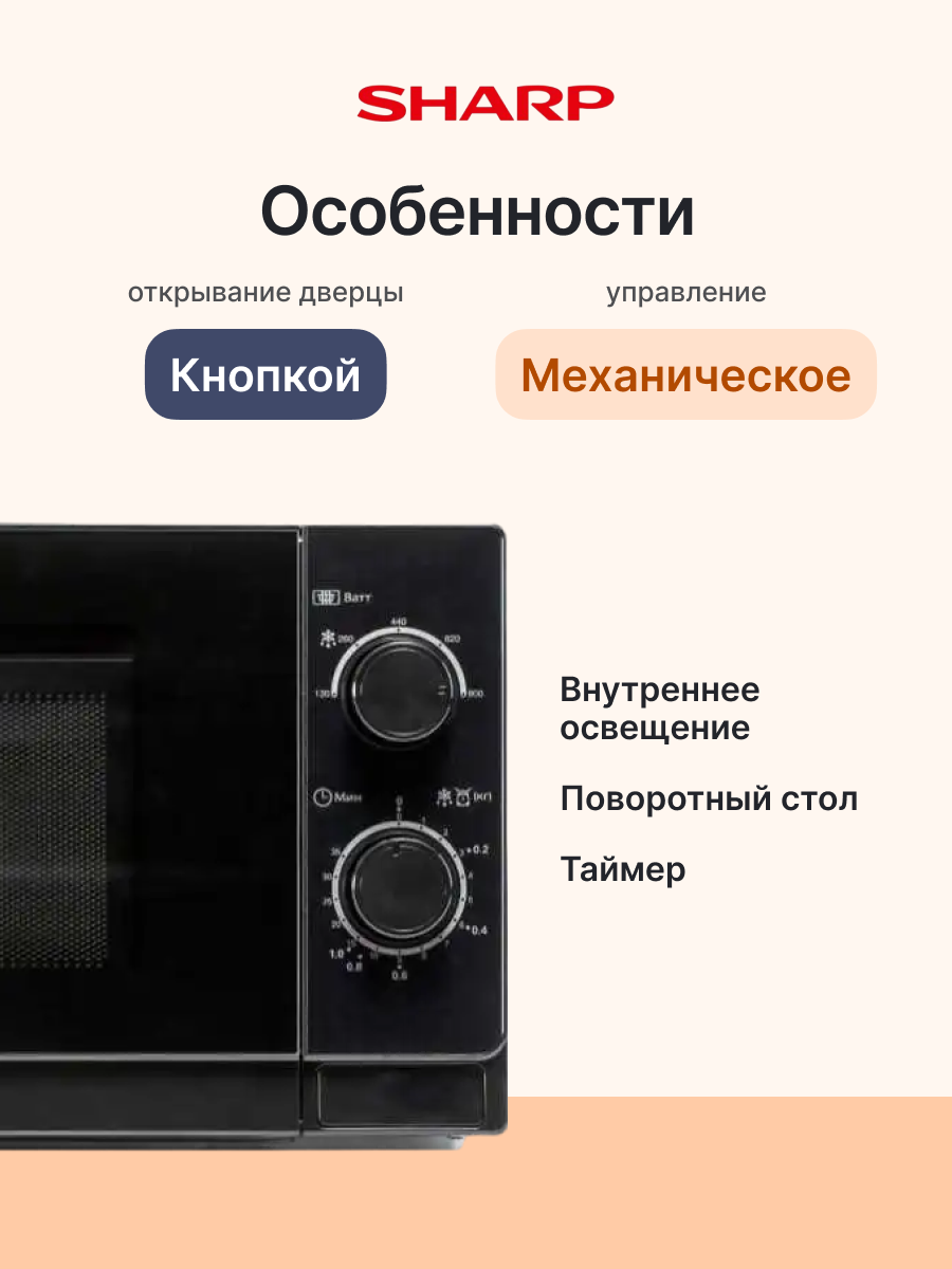 Микроволновая печь SHARP R2000RK — фото 1
