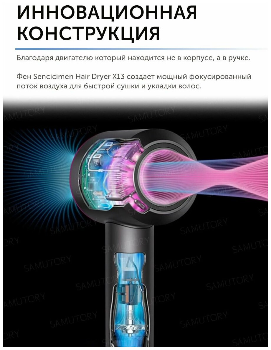 Фен для волос Sencicimen Hair Dryer X13 White EU - фотография № 10