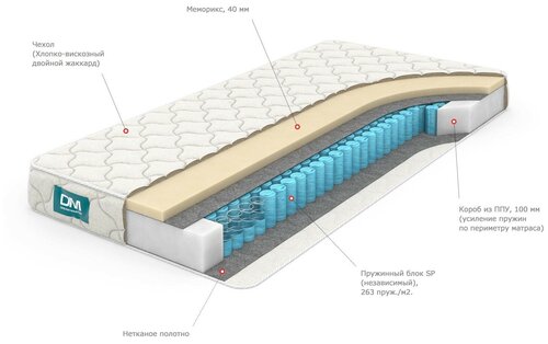 Матрас Dream Master Уно 5 SP 90х195