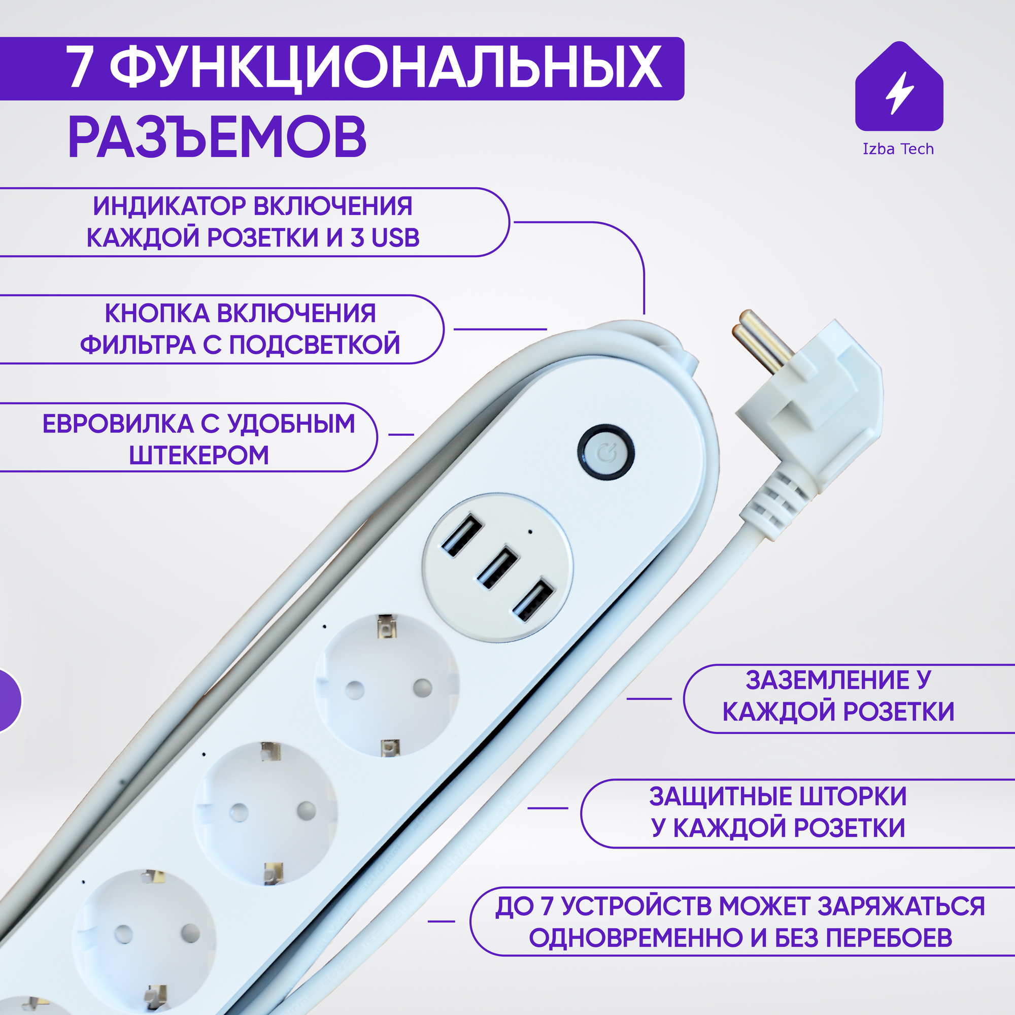 Новый Умный сетевой фильтр для Алисы с WIFI на 4 розетки + 3 USB, евро вилкой, шторками и заземлением - фотография № 3