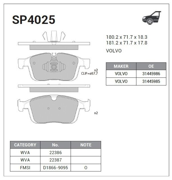 Колодки Передние Volvo Xc60 09- Sp4025 Sangsin brake арт. SP4025