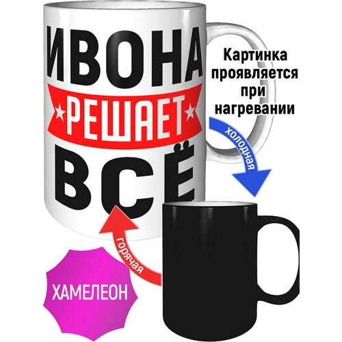 Кружка Ивона решает всё - с проявление картинки от тепла