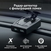 Радар-детектор iBOX PRO 800 Signature S