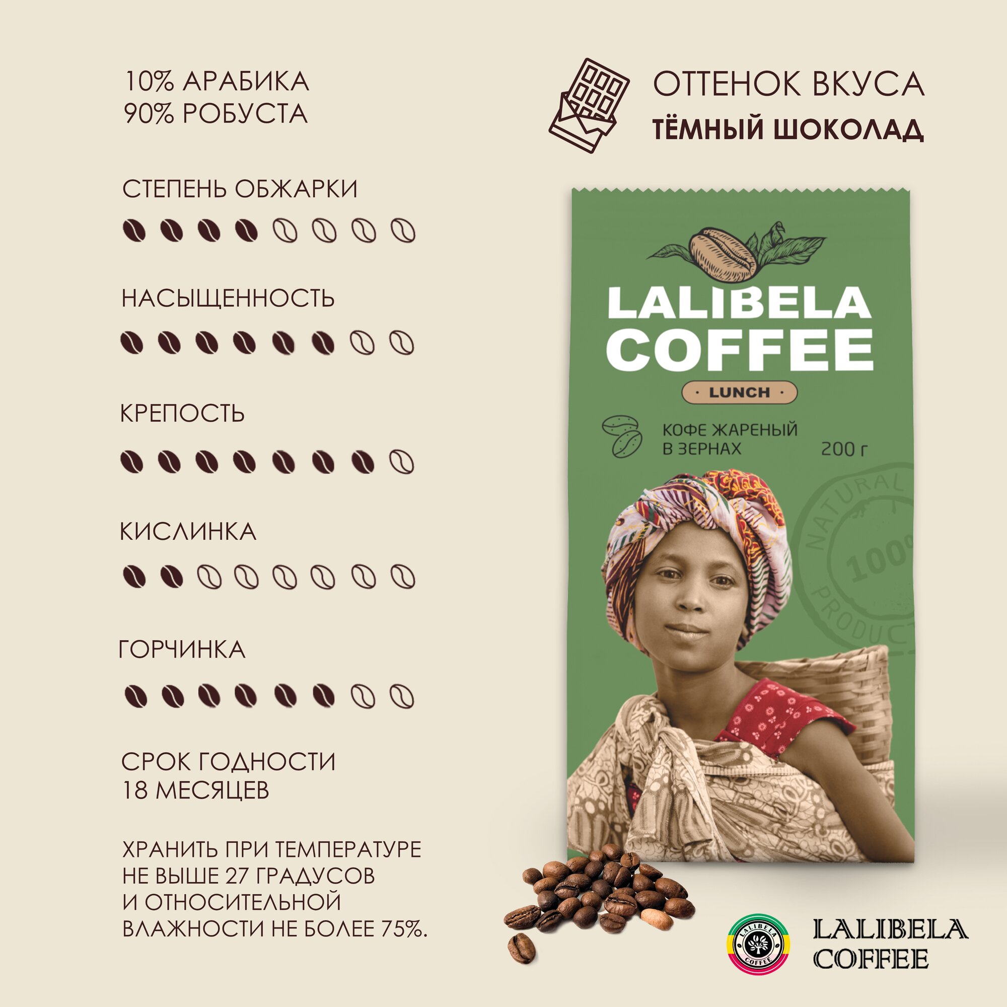 Кофе в зернах LALIBELA COFFEE LUNCH 200 г, средняя обжарка, бленд арабики и робусты — фото 1