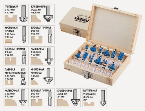 Изображение товара Набор фрез по дереву GEPARD GP2300-08, длина 8 мм, 12 предметов, в кейсе
